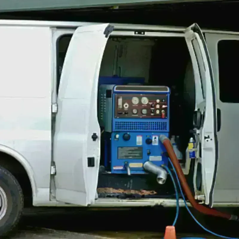 Water Extraction process in Richland County, MT